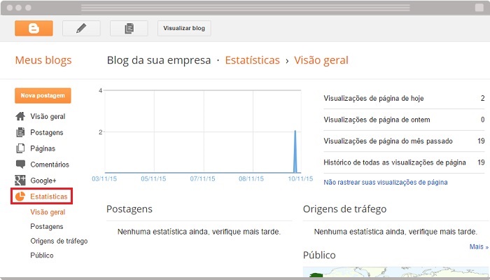 Estatísticas do Blogger